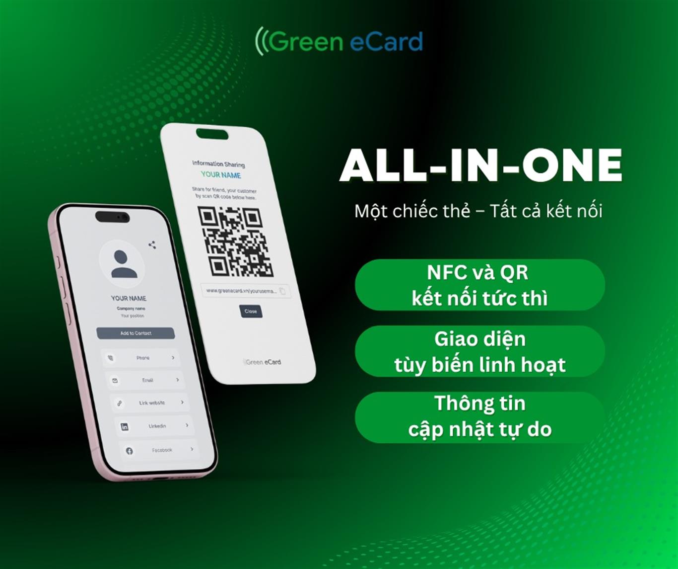 GreenEcard – a Technology Solution driving ESG & Net Zero for businesses