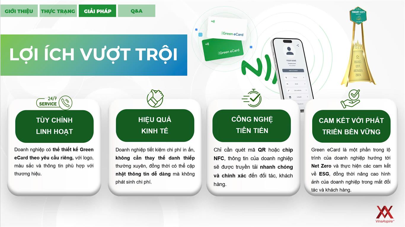 Hướng dẫn sử dụng danh thiếp điện tử GreenEcard - GreenEcard electronic business card user guide